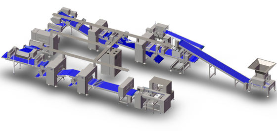 comprar Full Auto. capacidade de máquina do laminador da massa até 2000kg/hr com 35 camadas de margarina Fabricação em linha