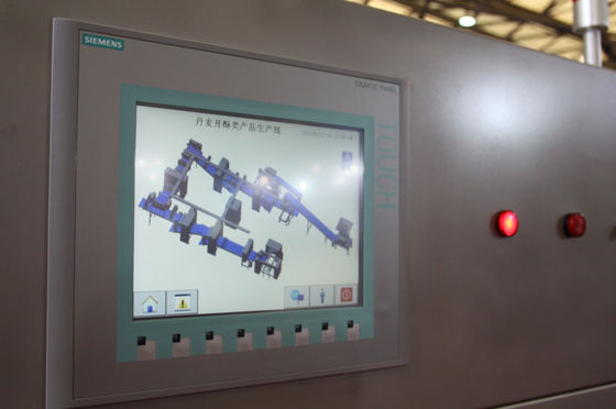 comprar Vídeo da máquina do laminador da massa do PLC de Siemens disponível para artigos de pastelaria diferentes das formas Fabricação em linha