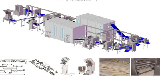 comprar Linha de produção linha do croissant de 18000 Kpcs/H do fabricante do croissant de 850mm para o croissant enchido Fabricação em linha